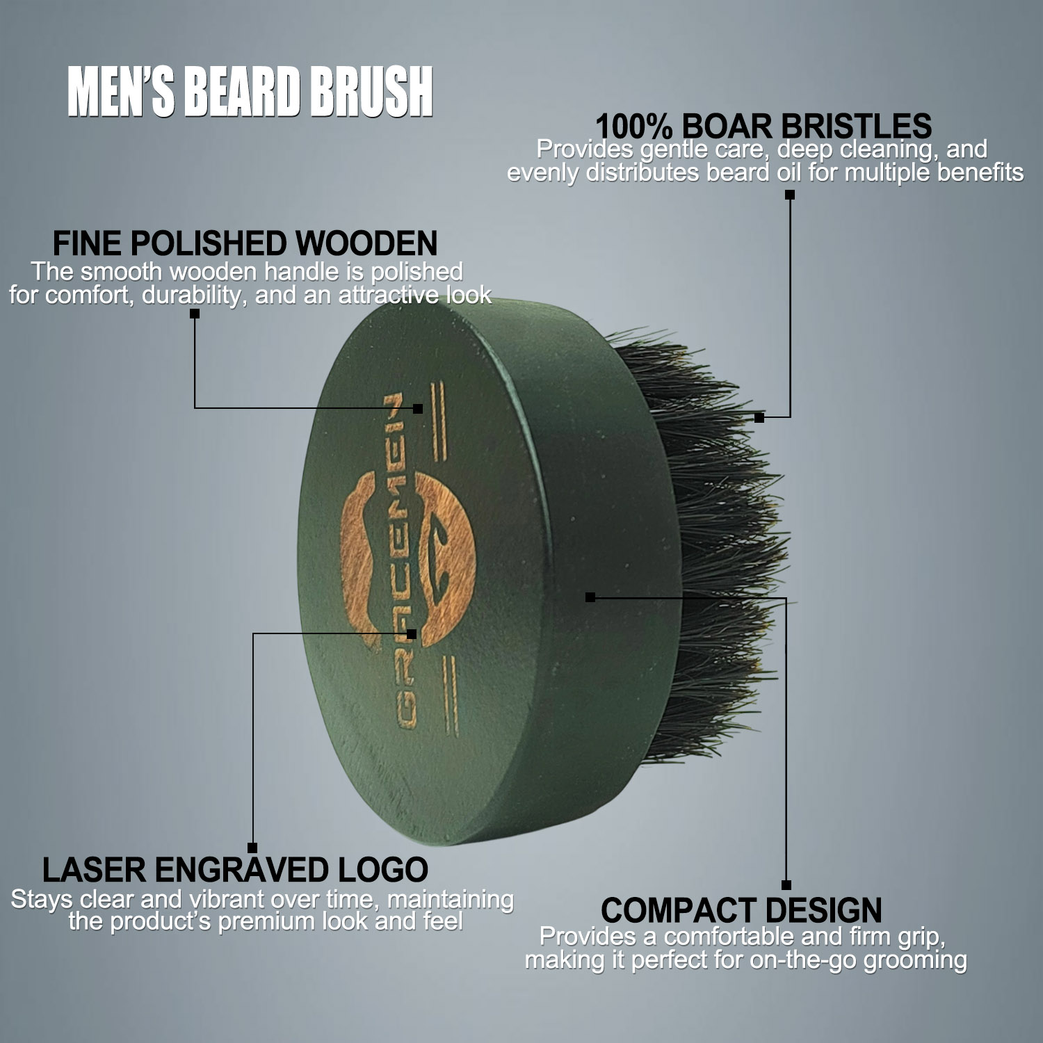 Round Beard Brush for Men – 10 - Men'S Grooming Organizer review and price