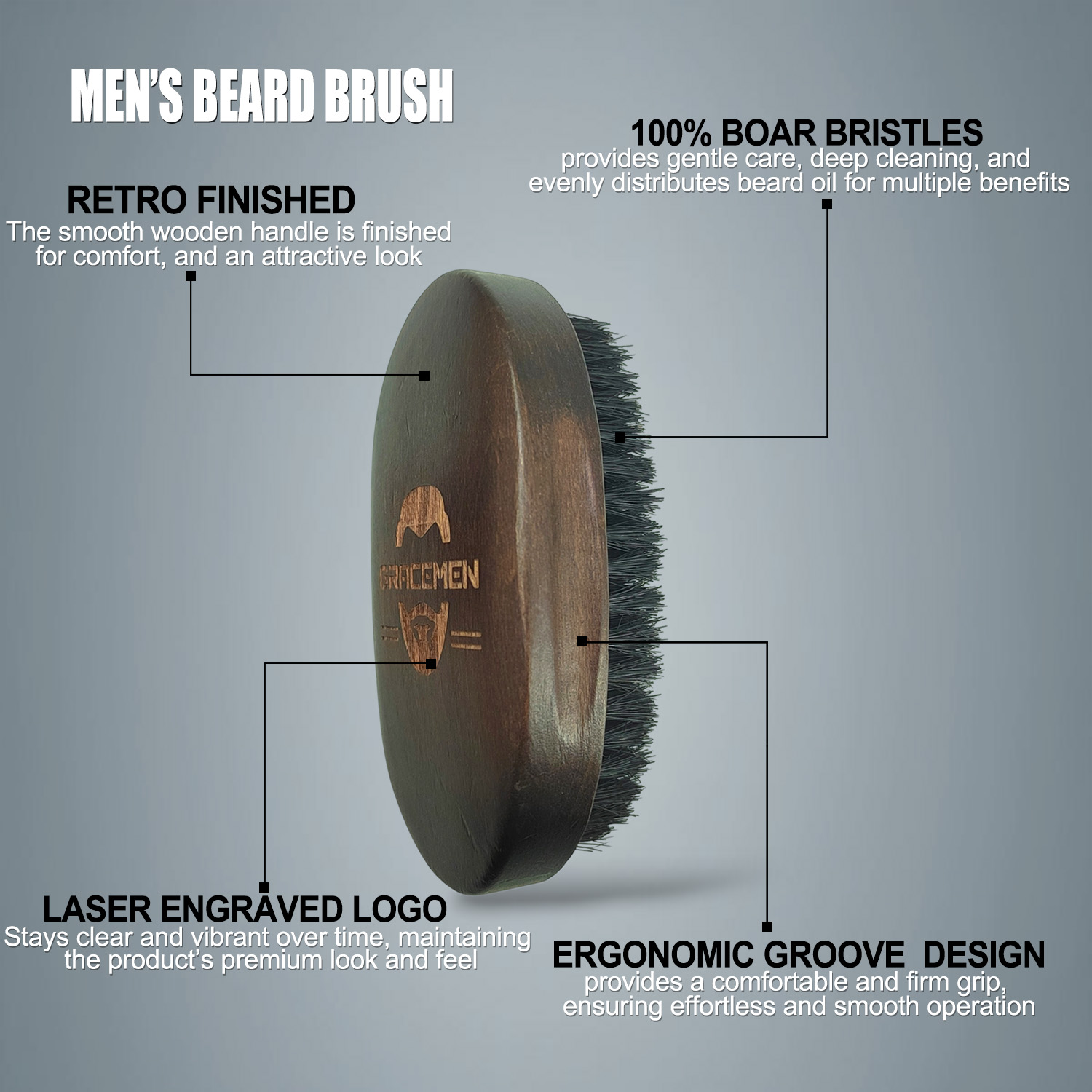 Gracemen Beard Kit - Retro Bea - Mens Grooming Kit Gift review and price